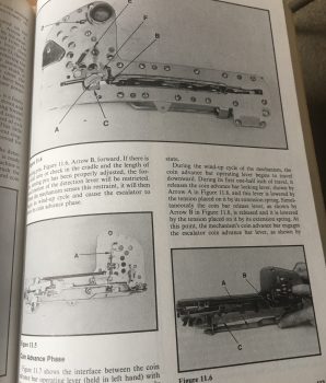 Mills Slot Machine Repair Manual 200 Pages Great Info